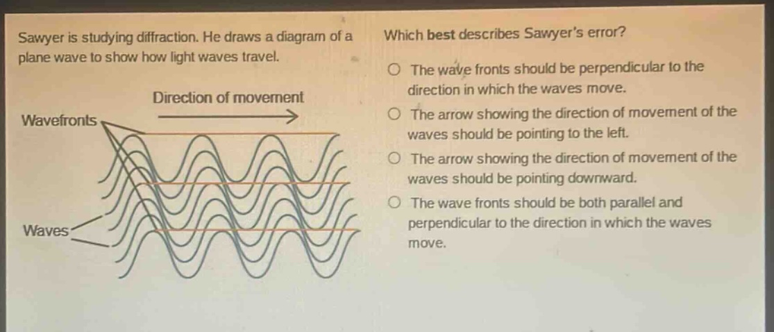 sawyer is studying diffraction. he draws a diagram of a plane wave to show how light waves travel. which best describes sawyer’s error? the wave fronts should be perpendicular to the direction in which the waves move. the arrow showing the direction of movement of the waves should be pointing to the left. the arrow showing the direction of movement of the waves should be pointing downward. the wave fronts should be both parallel and perpendicular to the direction in which the waves move.