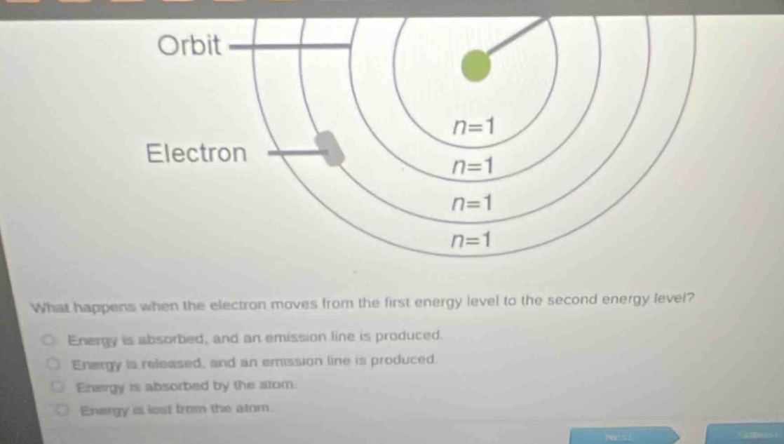 what happens when the electron moves from the first energy level to the second energy level? energy is absorbed, and an emission line is produced. energy is released, and an emission line is produced. energy is absorbed by the atom. energy is lost from the atom.