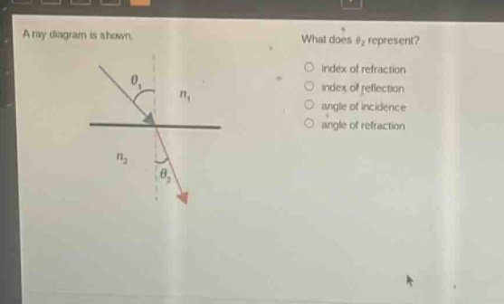 a ray diagram is shown. what does θ₂ represent? index of refraction index of reflection angle of incidence angle of refraction