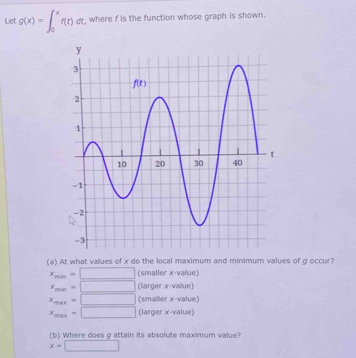 let g(x) = ∫₀ˣ f(t) dt, where f is the function whose graph is shown. (a) at what values of x do the local maximum and minimum values of g occur? x_min = (smaller x - value) x_min = (larger x - value) x_max = (smaller x - value) x_max = (larger x - value) (b) where does g attain its absolute maximum value? x =