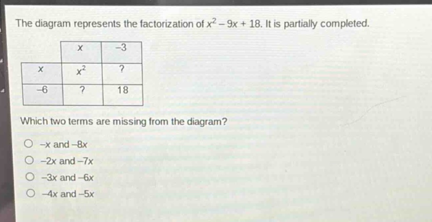 the diagram represents the factorization of x² - 9x + 18. it is partially completed. which two terms are missing from the diagram? -x and -8x -2x and -7x -3x and -6x -4x and -5x