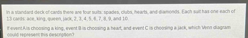 in a standard deck of cards there are four suits: spades, clubs, hearts, and diamonds. each suit has one each of 13 cards: ace, king, queen, jack, 2, 3, 4, 5, 6, 7, 8, 9, and 10. if event a is choosing a king, event b is choosing a heart, and event c is choosing a jack, which venn diagram could represent this description?