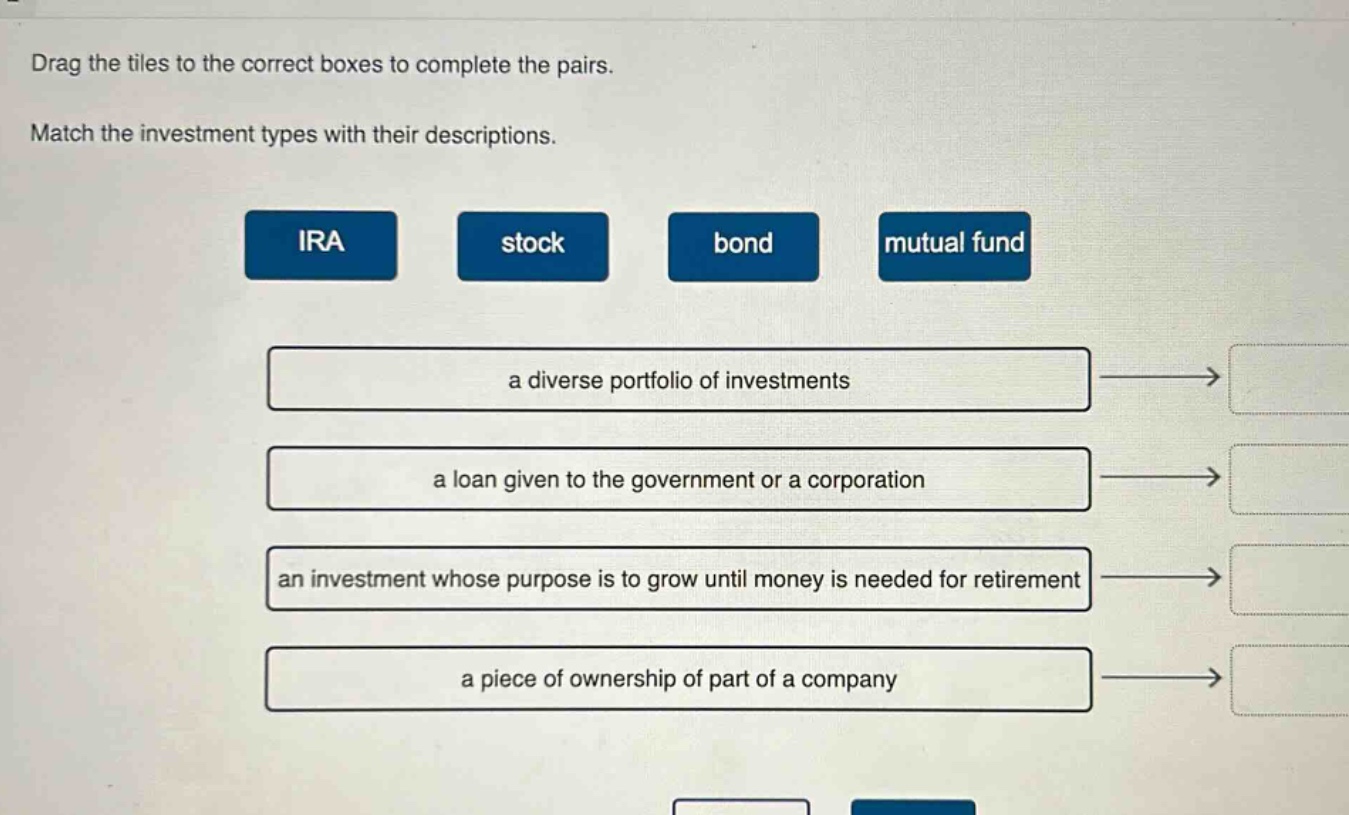 drag the tiles to the correct boxes to complete the pairs. match the investment types with their descriptions. ira stock bond mutual fund a diverse portfolio of investments a loan given to the government or a corporation an investment whose purpose is to grow until money is needed for retirement a piece of ownership of part of a company