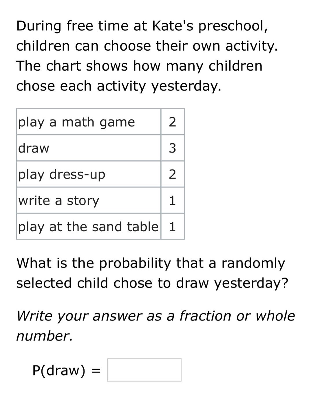 during free time at kates preschool, children can choose their own activity. the chart shows how many children chose each activity yesterday. play a math game 2 draw 3 play dress - up 2 write a story 1 play at the sand table 1 what is the probability that a randomly selected child chose to draw yesterday? write your answer as a fraction or whole number. p(draw) =