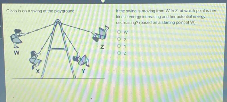 olivia is on a swing at the playground. if the swing is moving from w to z, at which point is her kinetic energy increasing and her potential energy decreasing? (based on a starting point of w) o w o x o y o z