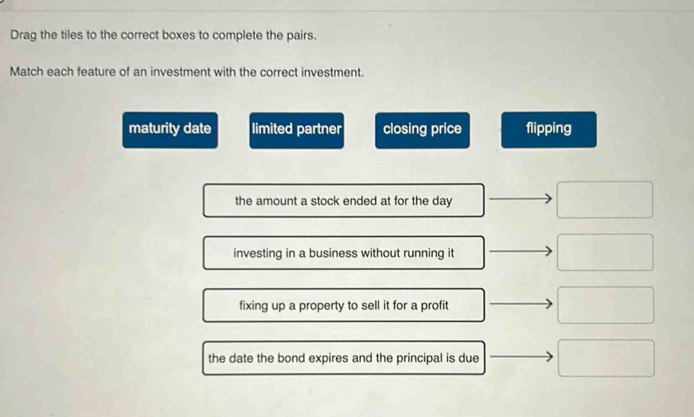 drag the tiles to the correct boxes to complete the pairs. match each feature of an investment with the correct investment. maturity date limited partner closing price flipping the amount a stock ended at for the day investing in a business without running it fixing up a property to sell it for a profit the date the bond expires and the principal is due