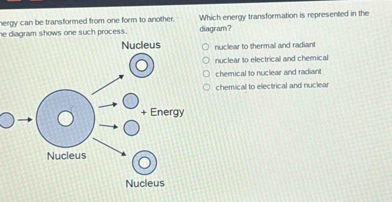 energy can be transformed from one form to another. the diagram shows one such process. which energy transformation is represented in the diagram? nuclear to thermal and radiant nuclear to electrical and chemical chemical to nuclear and radiant chemical to electrical and nuclear