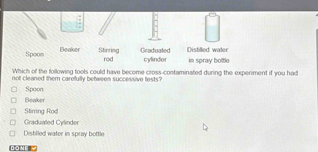 spoon beaker stirring rod graduated cylinder distilled water in spray bottle which of the following tools could have become cross - contaminated during the experiment if you had not cleaned them carefully between successive tests? spoon beaker stirring rod graduated cylinder distilled water in spray bottle
