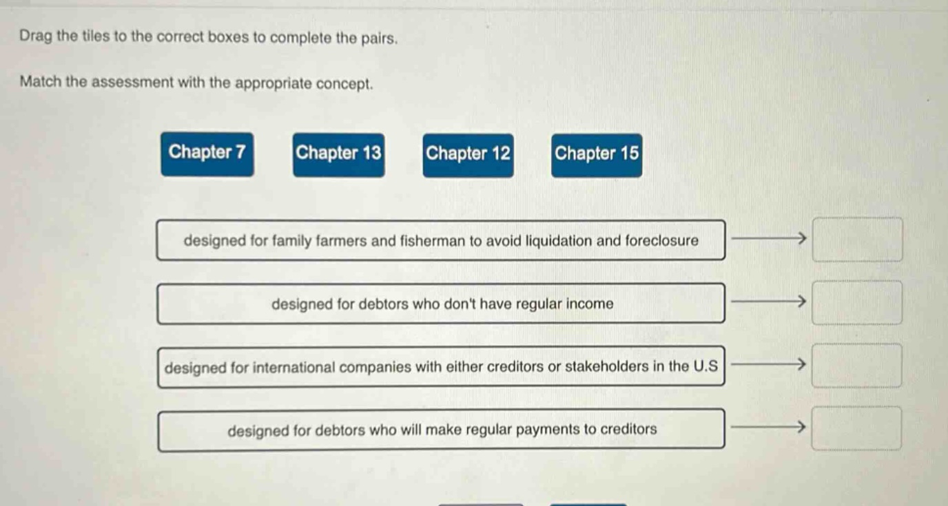 drag the tiles to the correct boxes to complete the pairs. match the assessment with the appropriate concept. chapter 7 chapter 13 chapter 12 chapter 15 designed for family farmers and fisherman to avoid liquidation and foreclosure designed for debtors who dont have regular income designed for international companies with either creditors or stakeholders in the u.s designed for debtors who will make regular payments to creditors