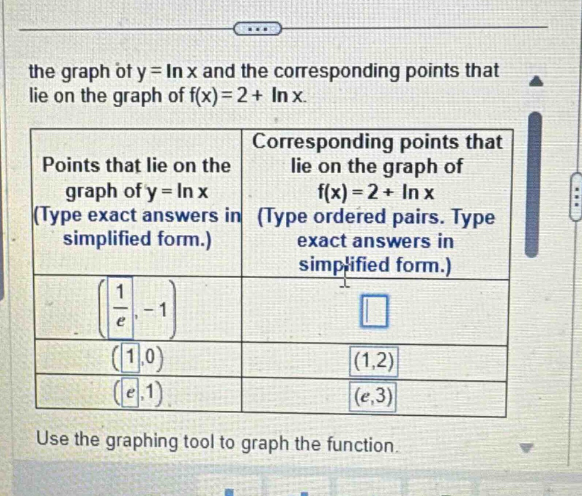 the graph of y = ln x and the corresponding points that lie on the graph of f(x)=2 + ln x. points that lie on the graph of y = ln x (type exact answers in simplified form.) corresponding points that lie on the graph of f(x)=2 + ln x (type ordered pairs. type exact answers in simplified form.) (1/e, - 1) (1,0) (e,1) (1,2) (e,3) use the graphing tool to graph the function.
