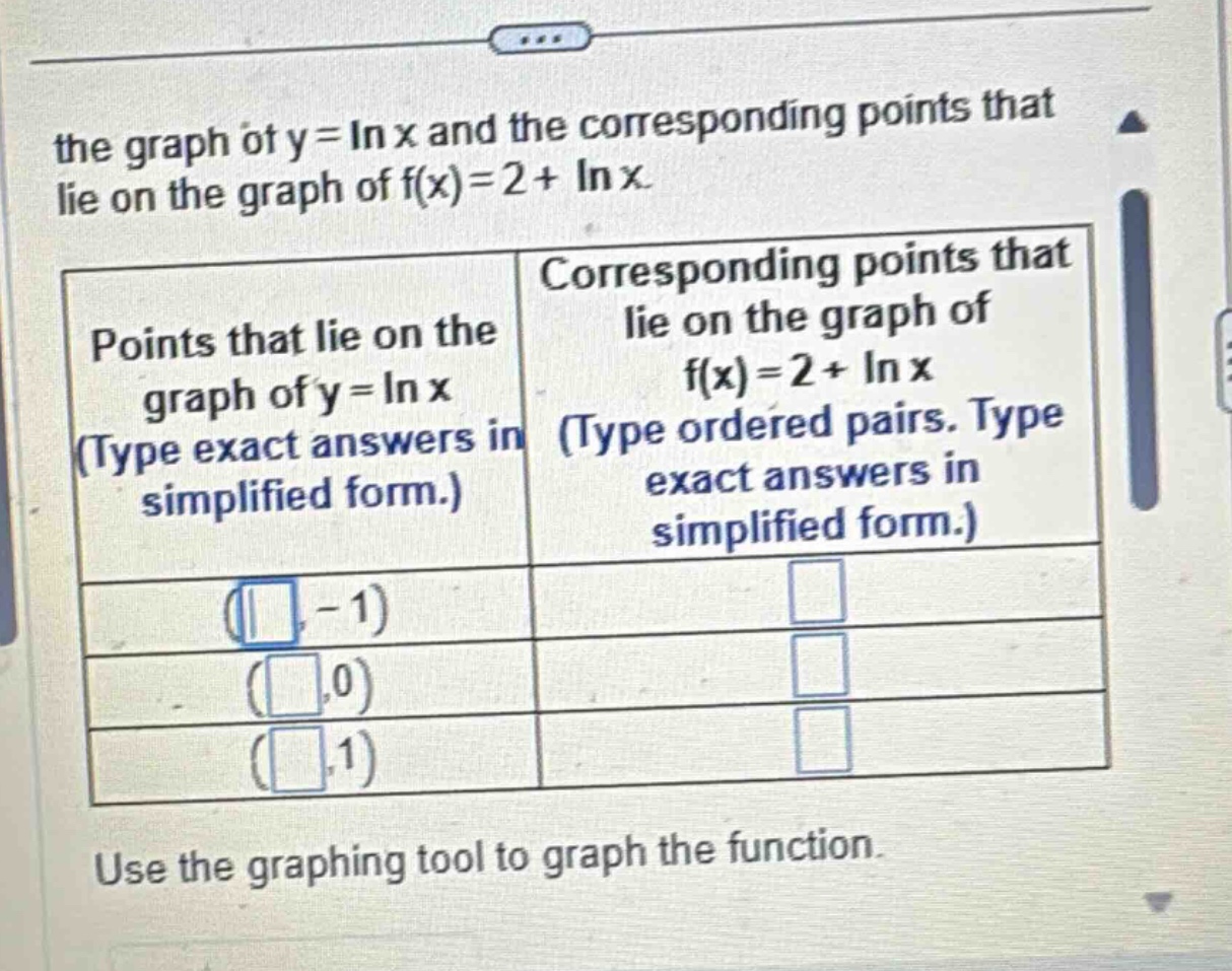 the graph of y = ln x and the corresponding points that lie on the graph of f(x)=2 + ln x. points that lie on the graph of y = ln x (type exact answers in simplified form.) (-1) (0) (1) corresponding points that lie on the graph of f(x)=2 + ln x (type ordered pairs. type exact answers in simplified form.) use the graphing tool to graph the function.