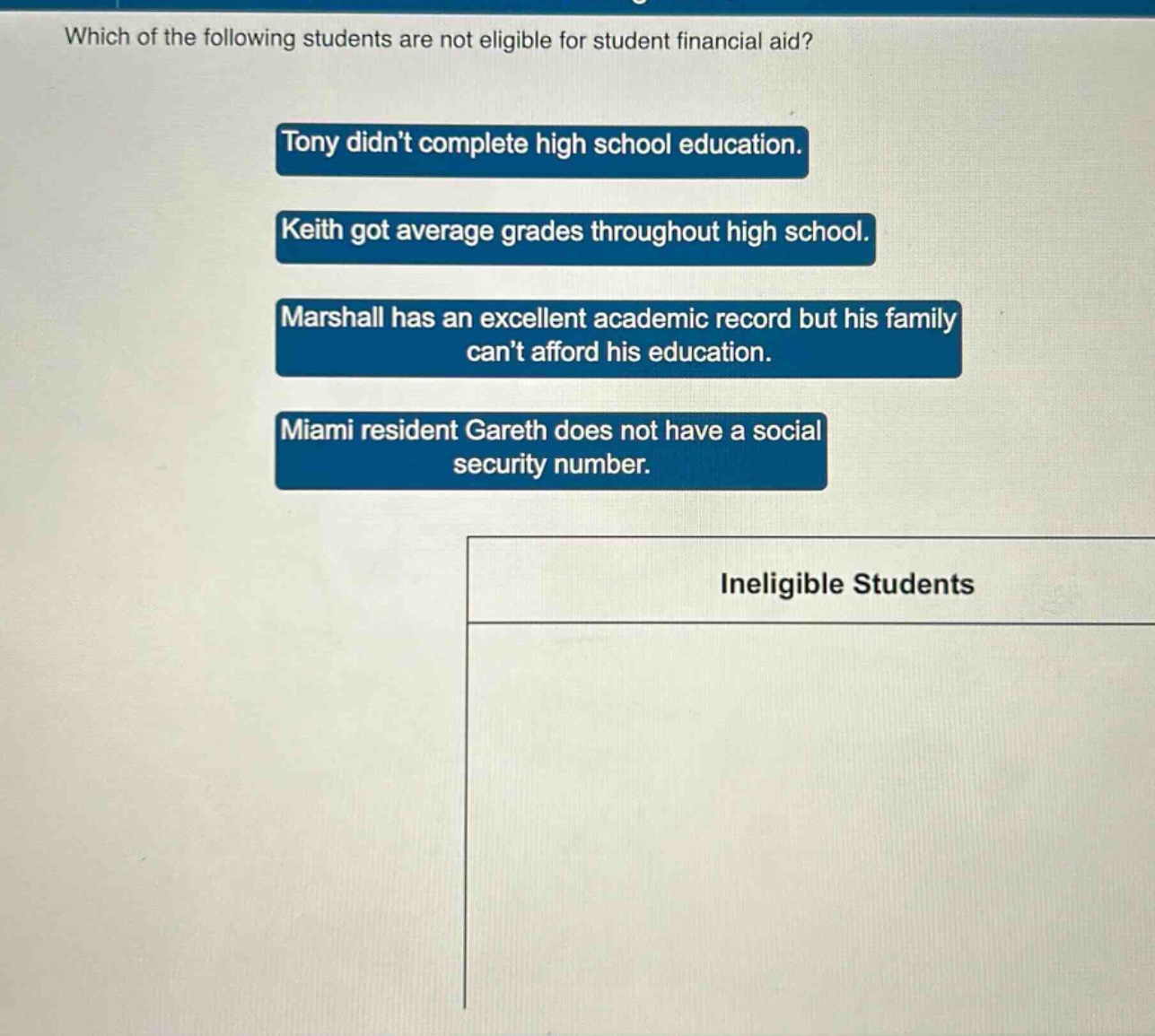 which of the following students are not eligible for student financial aid? tony didnt complete high school education. keith got average grades throughout high school. marshall has an excellent academic record but his family cant afford his education. miami resident gareth does not have a social security number. ineligible students