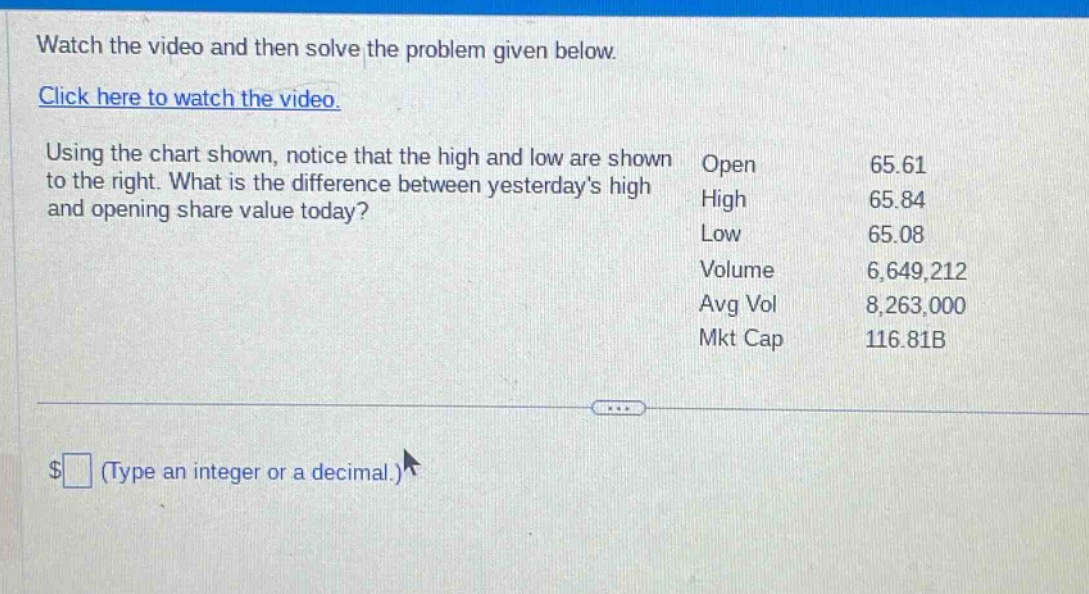 watch the video and then solve the problem given below. click here to watch the video. using the chart shown, notice that the high and low are shown to the right. what is the difference between yesterdays high and opening share value today? open 65.61 high 65.84 low 65.08 volume 6,649,212 avg vol 8,263,000 mkt cap 116.81b $ (type an integer or a decimal.)