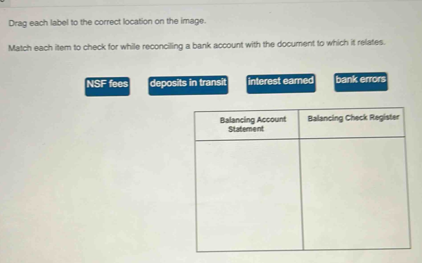 drag each label to the correct location on the image. match each item to check for while reconciling a bank account with the document to which it relates. nsf fees deposits in transit interest earned bank errors balancing account statement balancing check register