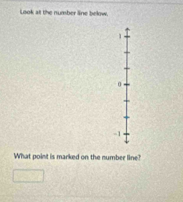 look at the number line below. what point is marked on the number line?