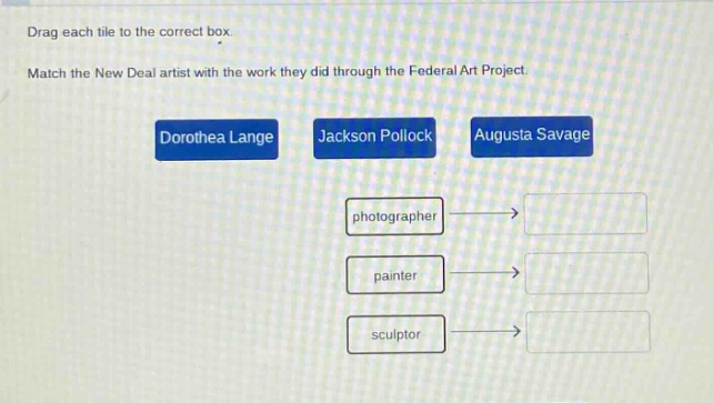 drag each tile to the correct box. match the new deal artist with the work they did through the federal art project. dorothea lange jackson pollock augusta savage photographer painter sculptor