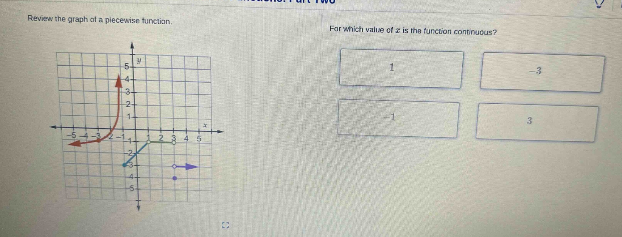 review the graph of a piecewise function. for which value of x is the function continuous? 1 -3 -1 3