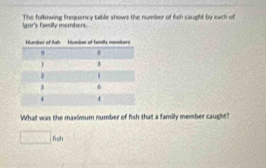 the following frequency table shows the number of fish caught by each of igors family members. number of fish number of family members 0 0 1 3 2 1 3 0 4 4 what was the maximum number of fish that a family member caught? fish