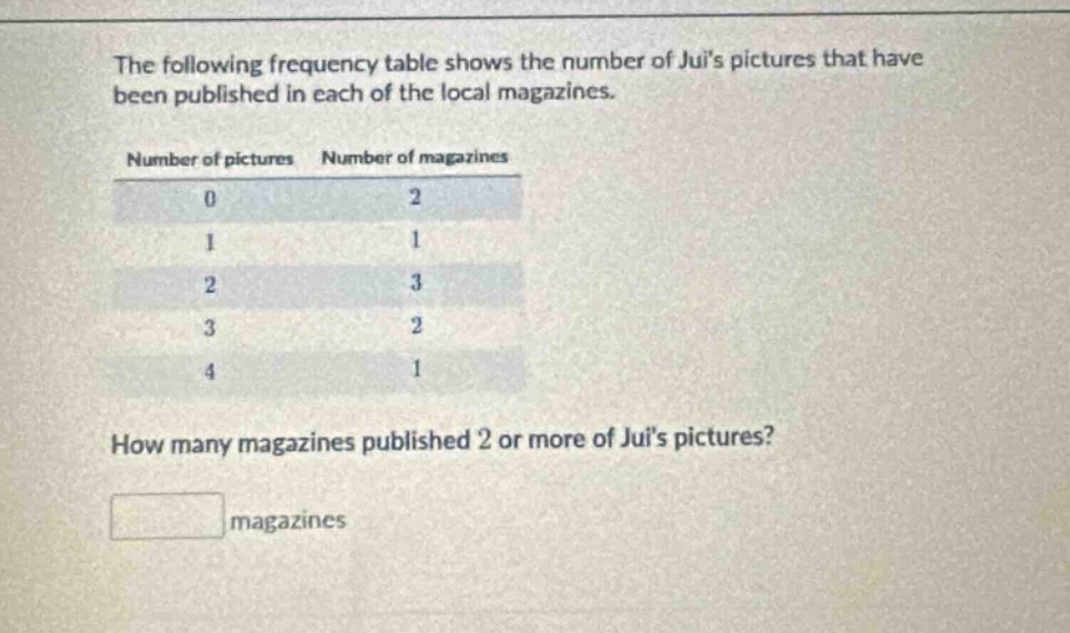 the following frequency table shows the number of juis pictures that have been published in each of the local magazines. number of pictures number of magazines 0 2 1 1 2 3 3 2 4 1 how many magazines published 2 or more of juis pictures? magazines