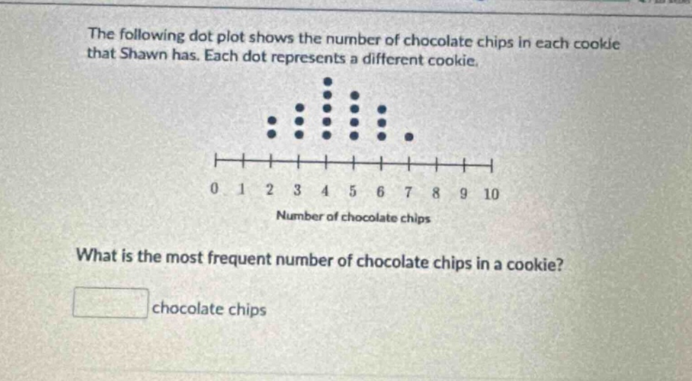 the following dot plot shows the number of chocolate chips in each cookie that shawn has. each dot represents a different cookie. what is the most frequent number of chocolate chips in a cookie? chocolate chips