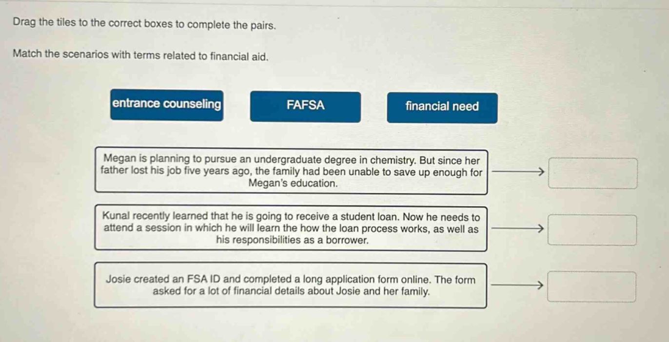 drag the tiles to the correct boxes to complete the pairs. match the scenarios with terms related to financial aid. entrance counseling fafsa financial need megan is planning to pursue an undergraduate degree in chemistry. but since her father lost his job five years ago, the family had been unable to save up enough for megans education. kunal recently learned that he is going to receive a student loan. now he needs to attend a session in which he will learn the how the loan process works, as well as his responsibilities as a borrower. josie created an fsa id and completed a long application form online. the form asked for a lot of financial details about josie and her family.