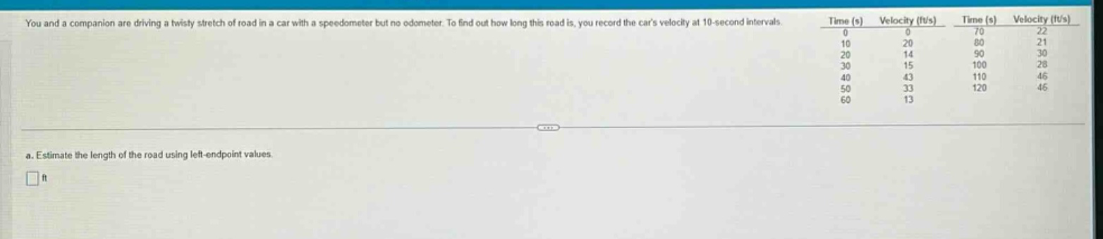 you and a companion are driving a twisty stretch of road in a car with a speedometer but no odometer. to find out how long this road is, you record the cars velocity at 10 - second intervals. a. estimate the length of the road using left - endpoint values. ft