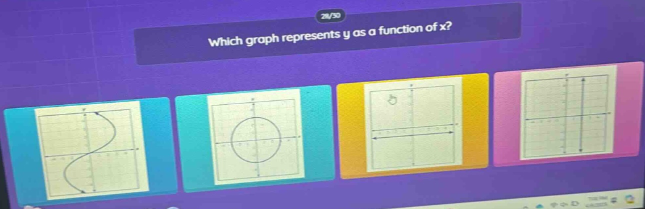 which graph represents y as a function of x?