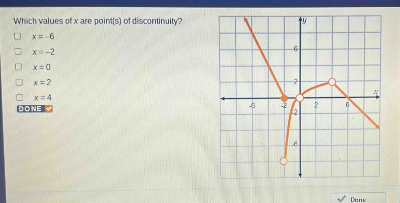 which values of x are point(s) of discontinuity? x=-6 x=-2 x=0 x=2 x=4 done