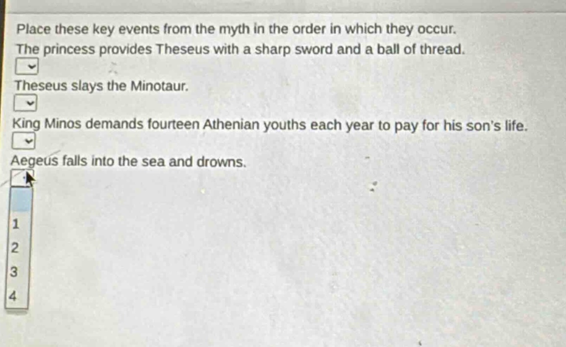place these key events from the myth in the order in which they occur. the princess provides theseus with a sharp sword and a ball of thread. theseus slays the minotaur. king minos demands fourteen athenian youths each year to pay for his sons life. aegeus falls into the sea and drowns.