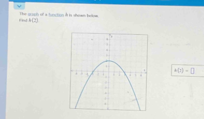 the graph of a function h is shown below. find h(2).