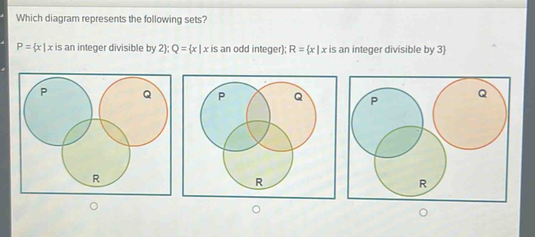 which diagram represents the following sets? p = {x | x is an integer divisible by 2}; q = {x | x is an odd integer}; r = {x | x is an integer divisible by 3}