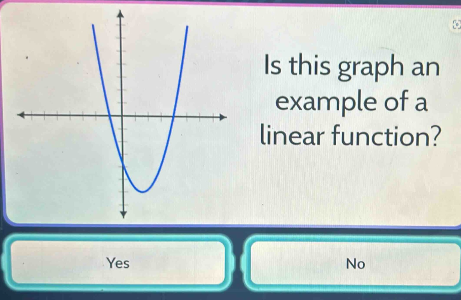 is this graph an example of a linear function? yes no