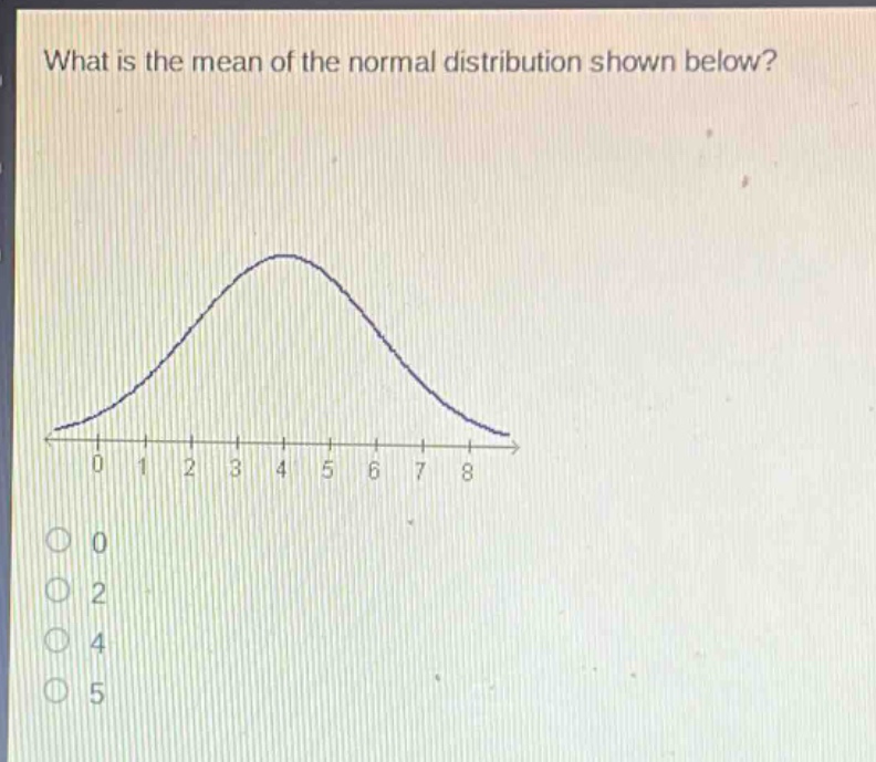 what is the mean of the normal distribution shown below? 0 1 2 3 4 5 6 7 8 0 2 4 5