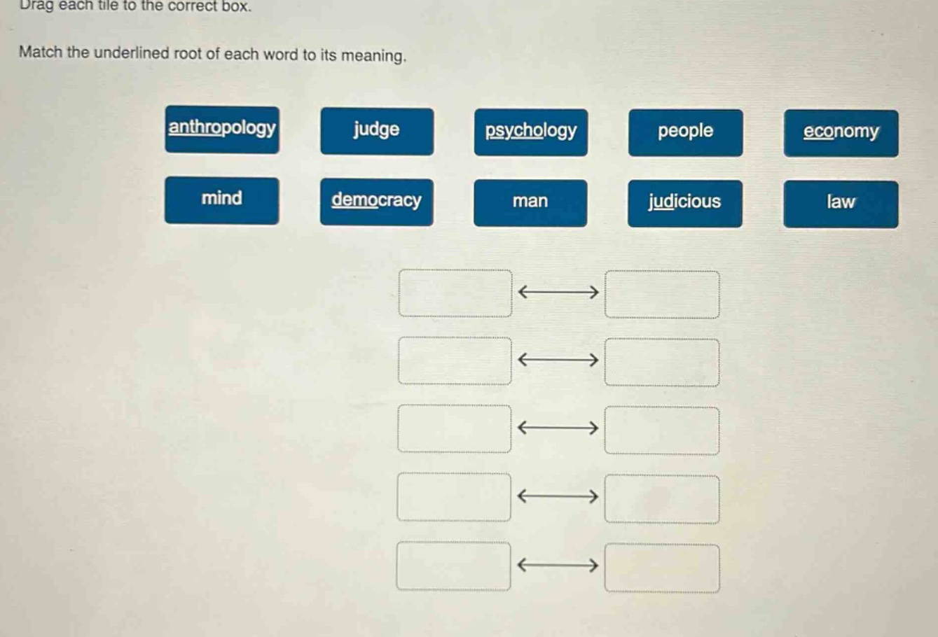 drag each tile to the correct box. match the underlined root of each word to its meaning. anthropology judge psychology people economy mind democracy man judicious law