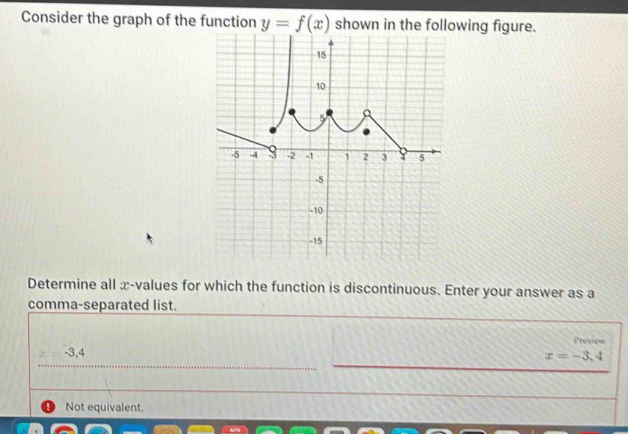 consider the graph of the function y = f(x) shown in the following figure. determine all x - values for which the function is discontinuous. enter your answer as a comma - separated list. x=-3,4 not equivalent.
