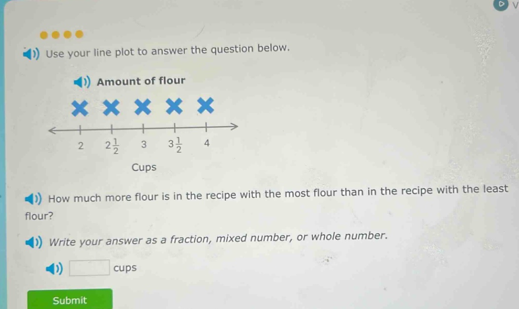 use your line plot to answer the question below. amount of flour cups how much more flour is in the recipe with the most flour than in the recipe with the least flour? write your answer as a fraction, mixed number, or whole number. cups submit