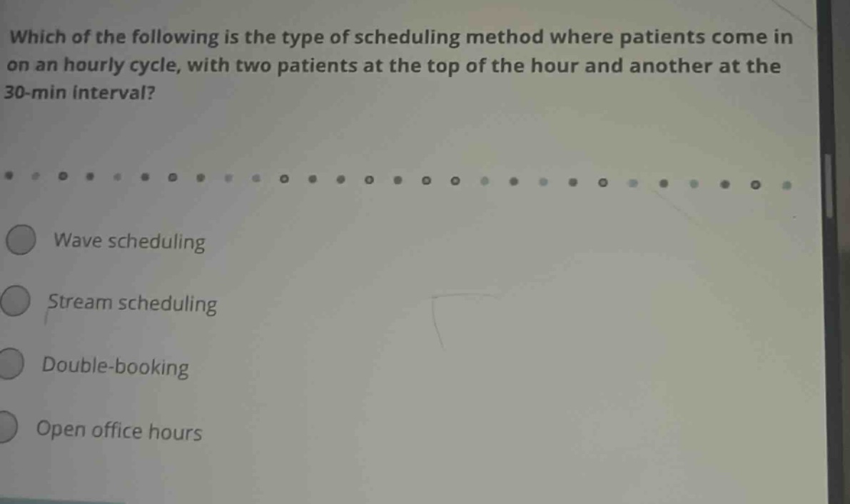 which of the following is the type of scheduling method where patients come in on an hourly cycle, with two patients at the top of the hour and another at the 30 - min interval? wave scheduling stream scheduling double - booking open office hours