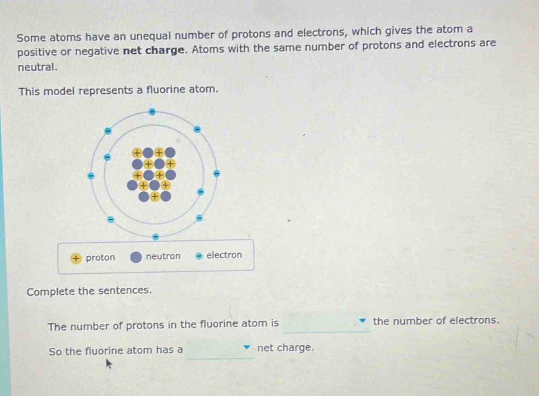 some atoms have an unequal number of protons and electrons, which gives the atom a positive or negative net charge. atoms with the same number of protons and electrons are neutral. this model represents a fluorine atom. complete the sentences. the number of protons in the fluorine atom is the number of electrons. so the fluorine atom has a net charge.