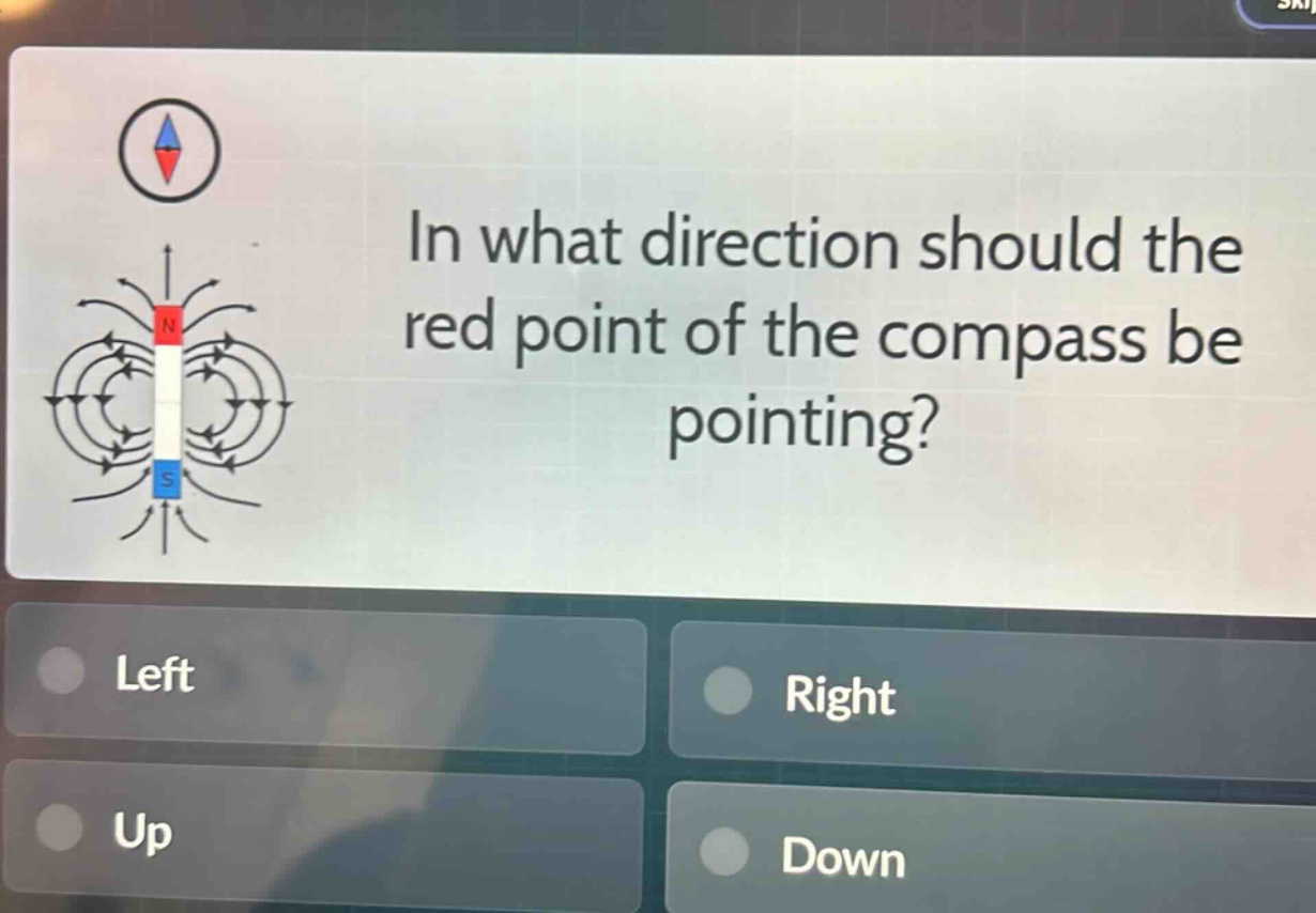 in what direction should the red point of the compass be pointing? left right up down