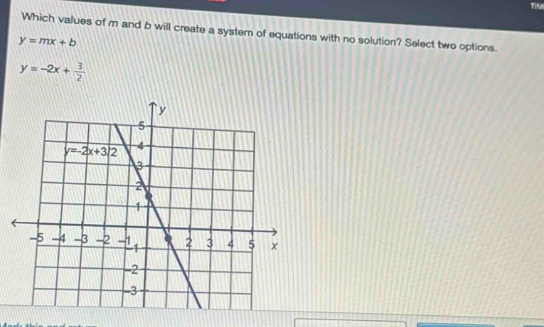 which values of m and b will create a system of equations with no solution? select two options. y = mx + b y = -2x + 3/2