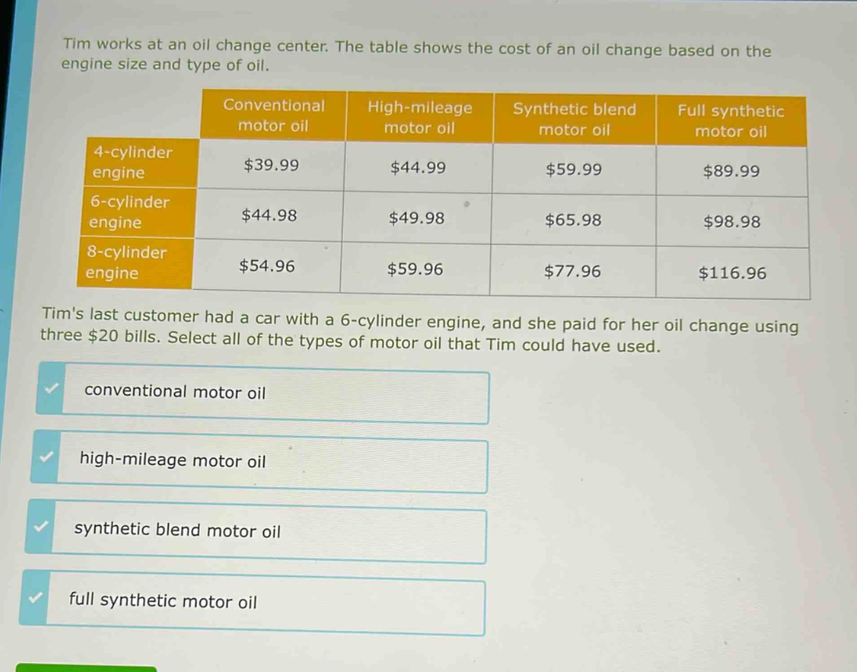 tim works at an oil change center. the table shows the cost of an oil change based on the engine size and type of oil. tims last customer had a car with a 6 - cylinder engine, and she paid for her oil change using three $20 bills. select all of the types of motor oil that tim could have used. conventional motor oil high - mileage motor oil synthetic blend motor oil full synthetic motor oil