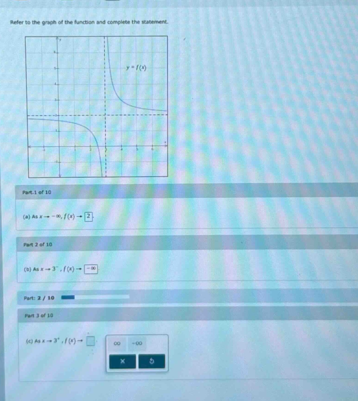 refer to the graph of the function and complete the statement. part.1 of 10 (a) as x→−∞,f(x)→2. part 2 of 10 (b) as x→3−,f(x)→−∞. part: 2 / 10 part 3 of 10 (c) as x→3+,f(x)→ ∞ -∞
