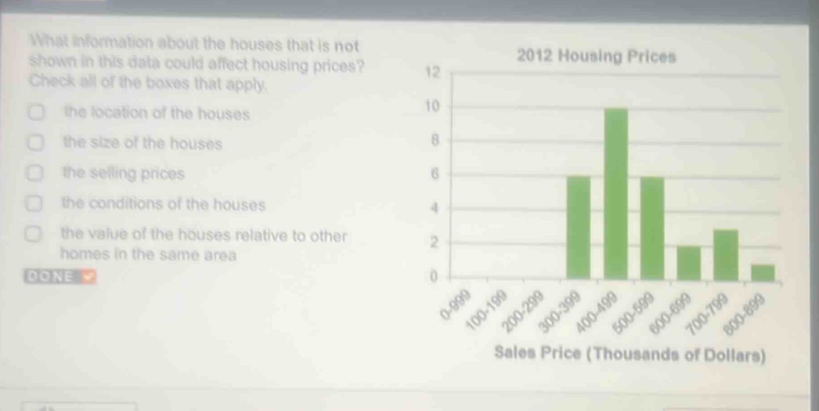 what information about the houses that is not shown in this data could affect housing prices? check all of the boxes that apply. the location of the houses the size of the houses the selling prices the conditions of the houses the value of the houses relative to other homes in the same area done 2012 housing prices sales price (thousands of dollars)