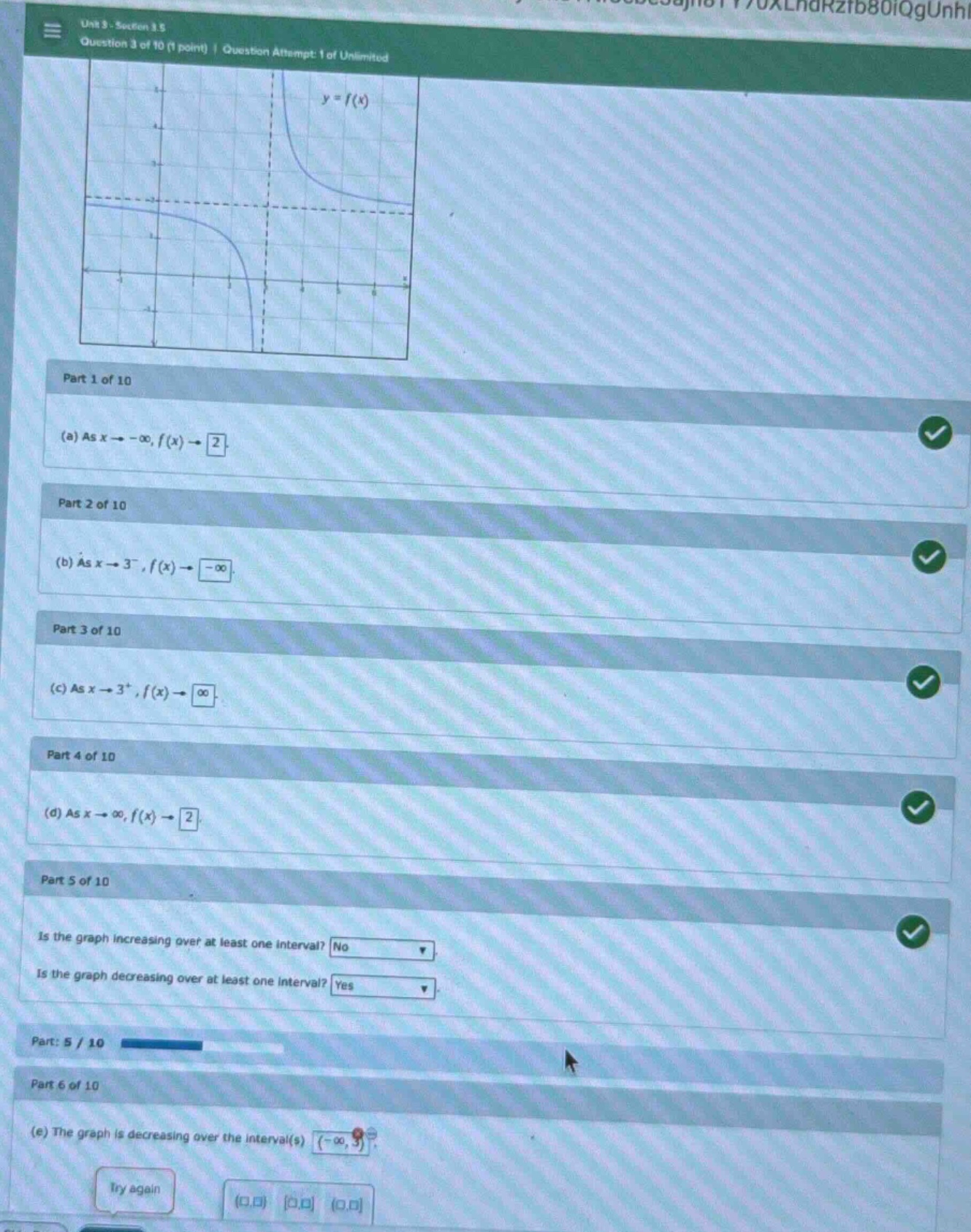 unit 3 - section 1.5 question 3 of 10 (1 point) | question attempt: 1 of unlimited part 1 of 10 (a) as x→−∞,f(x)→2. part 2 of 10 (b) as x→3−,f(x)→−∞. part 3 of 10 (c) as x→3+,f(x)→∞. part 4 of 10 (d) as x→∞,f(x)→2. part 5 of 10 is the graph increasing over at least one interval? no is the graph decreasing over at least one interval? yes part: 5 / 10 part 6 of 10 (e) the graph is decreasing over the interval(s) (−∞,3) try again 0,0 0,0 (0,0