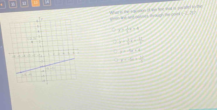 what is the equation of the line that is parallel to the given line and passes through the point (-2, 2)?\no y = 1/5x + 4\no y = 1/5x + 12/5\no y = -5x + 4\no y = -5x + 12/5