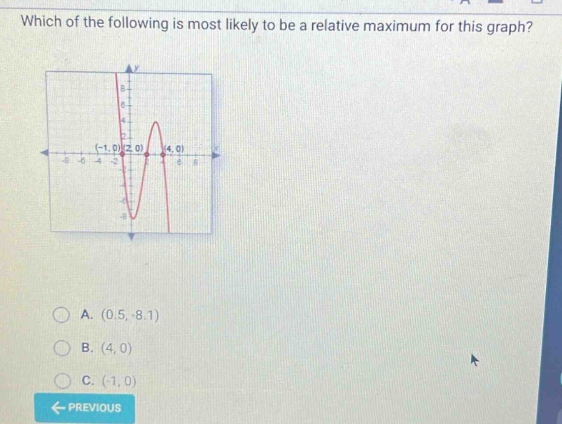 which of the following is most likely to be a relative maximum for this graph? a. (0.5, -8.1) b. (4, 0) c. (-1, 0)