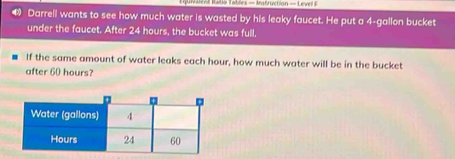 darrell wants to see how much water is wasted by his leaky faucet. he put a 4 - gallon bucket under the faucet. after 24 hours, the bucket was full. if the same amount of water leaks each hour, how much water will be in the bucket after 60 hours? water (gallons) 4 hours 24 60