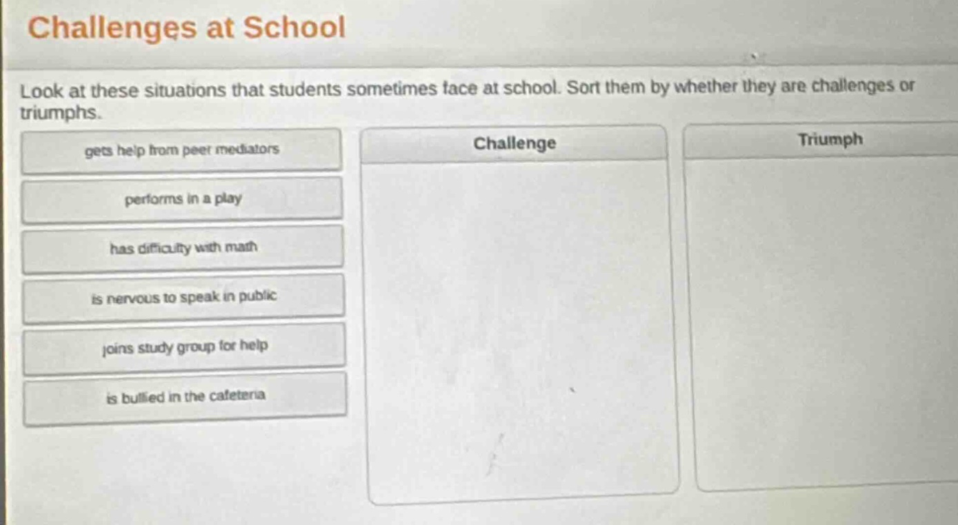 challenges at school\nlook at these situations that students sometimes face at school. sort them by whether they are challenges or triumphs.\ngets help from peer mediators\nperforms in a play\nhas difficulty with math\nis nervous to speak in public\njoins study group for help\nis bullied in the cafeteria
