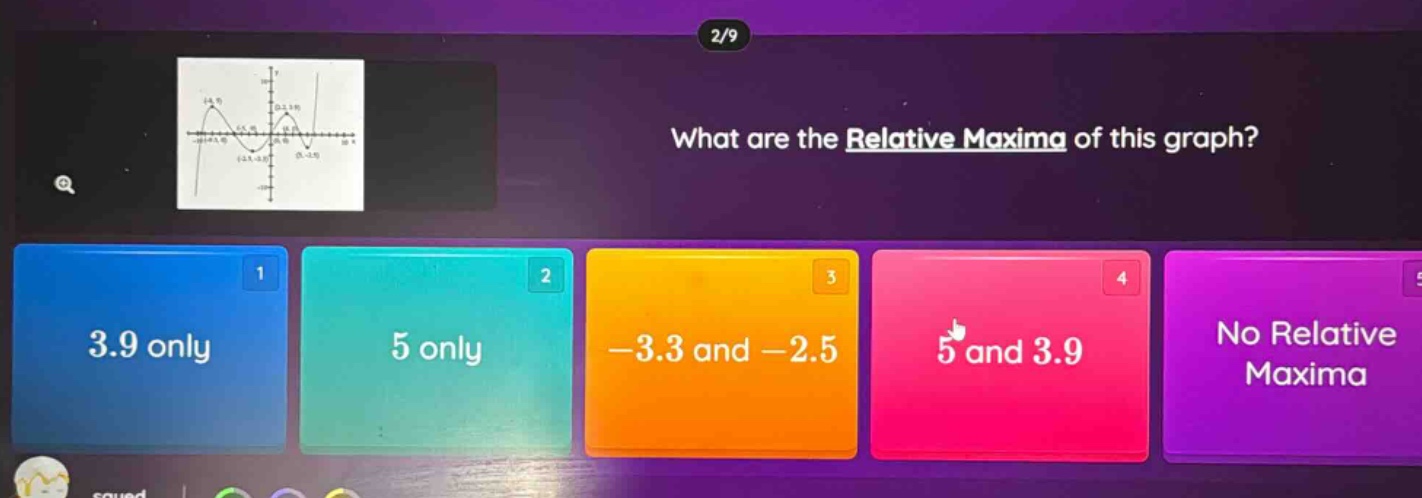 what are the relative maxima of this graph? 3.9 only 5 only -3.3 and -2.5 5 and 3.9 no relative maxima