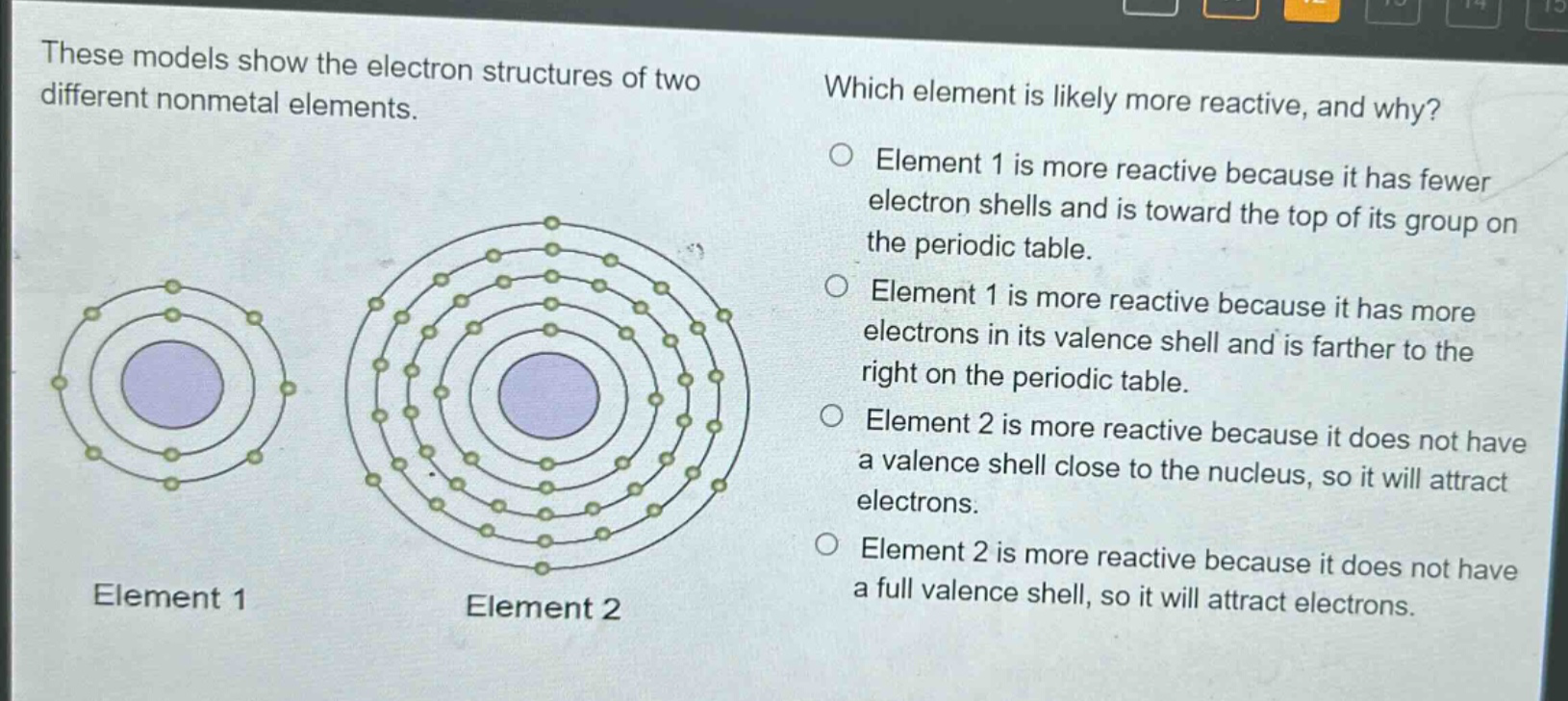 these models show the electron structures of two different nonmetal elements. which element is likely more reactive, and why? element 1 is more reactive because it has fewer electron shells and is toward the top of its group on the periodic table. element 1 is more reactive because it has more electrons in its valence shell and is farther to the right on the periodic table. element 2 is more reactive because it does not have a valence shell close to the nucleus, so it will attract electrons. element 2 is more reactive because it does not have a full valence shell, so it will attract electrons. element 1 element 2